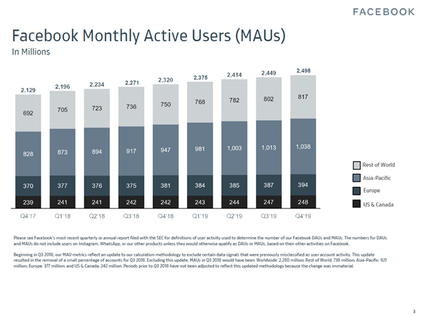 ebay case study