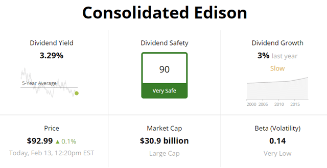 8 Upcoming Dividend Increases Including 2 Dividend Champions | Seeking ...