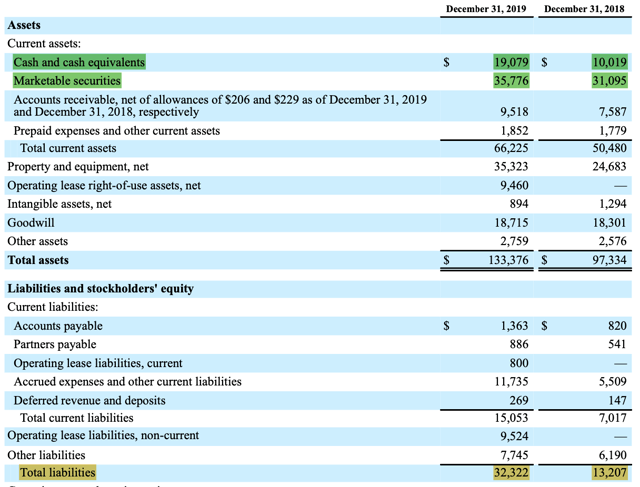 https://static.seekingalpha.com/uploads/2020/2/13/9297181-15815959288686984.png