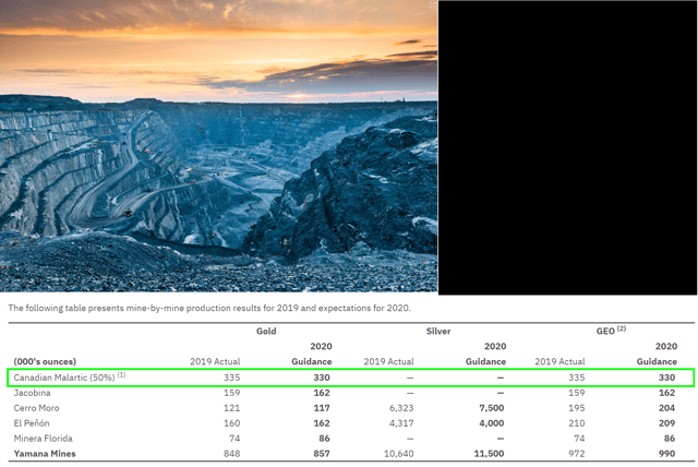 https://static.seekingalpha.com/uploads/2020/2/14/45984866-15816824155766792.png