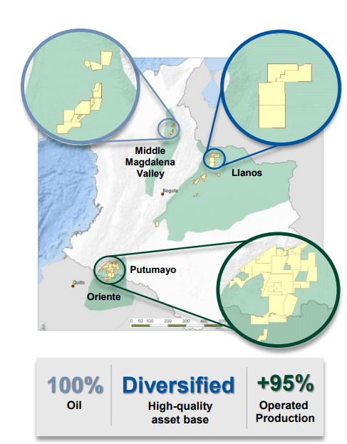 Gran Tierra Energy: With A 20% FCF Yield In 2020, This Small Cap Oil ...