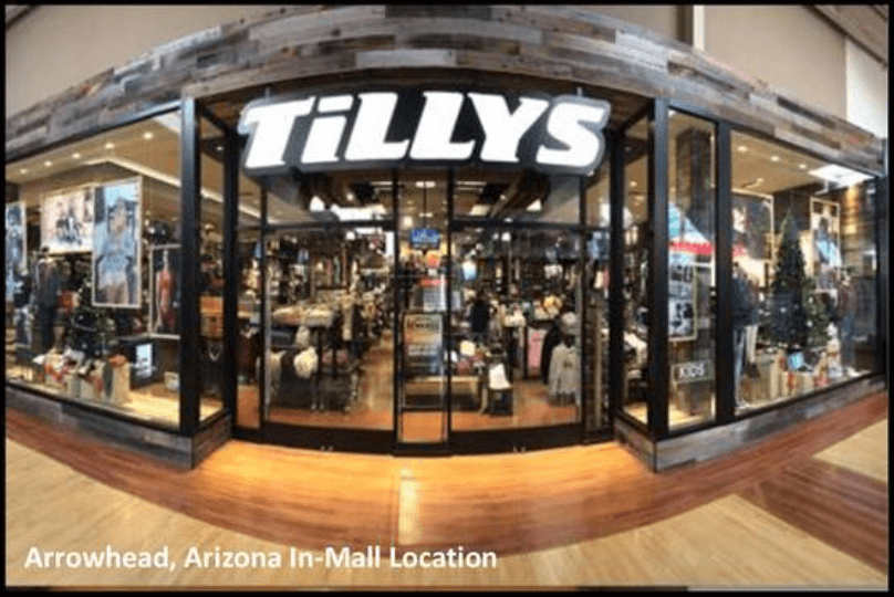 Tilly's Earnings Estimates Continue To Slide (NYSETLYS) Seeking Alpha