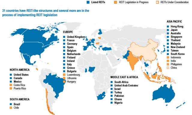 REITs in over 30 countries