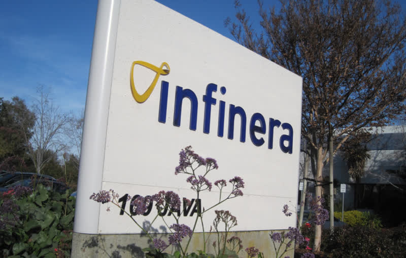 Infinera: It's Earnings Time (NASDAQ:INFN) | Seeking Alpha