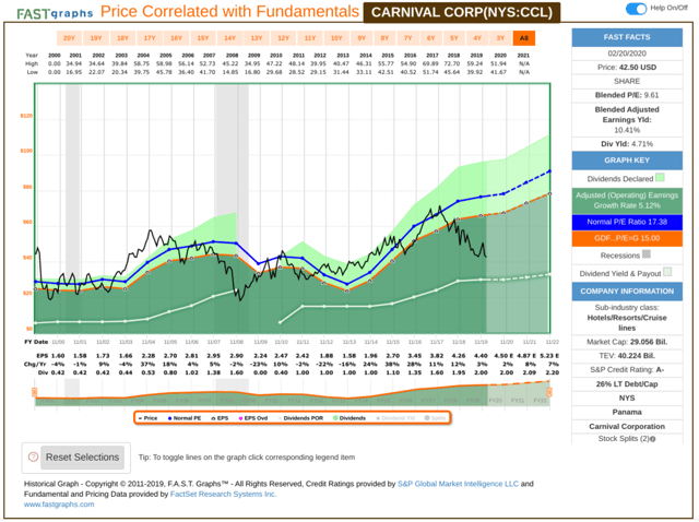 The Basics Of Swing Trading