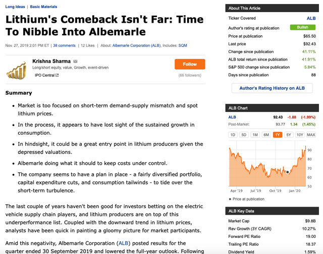 Seeking Alpha Premium article perfromance