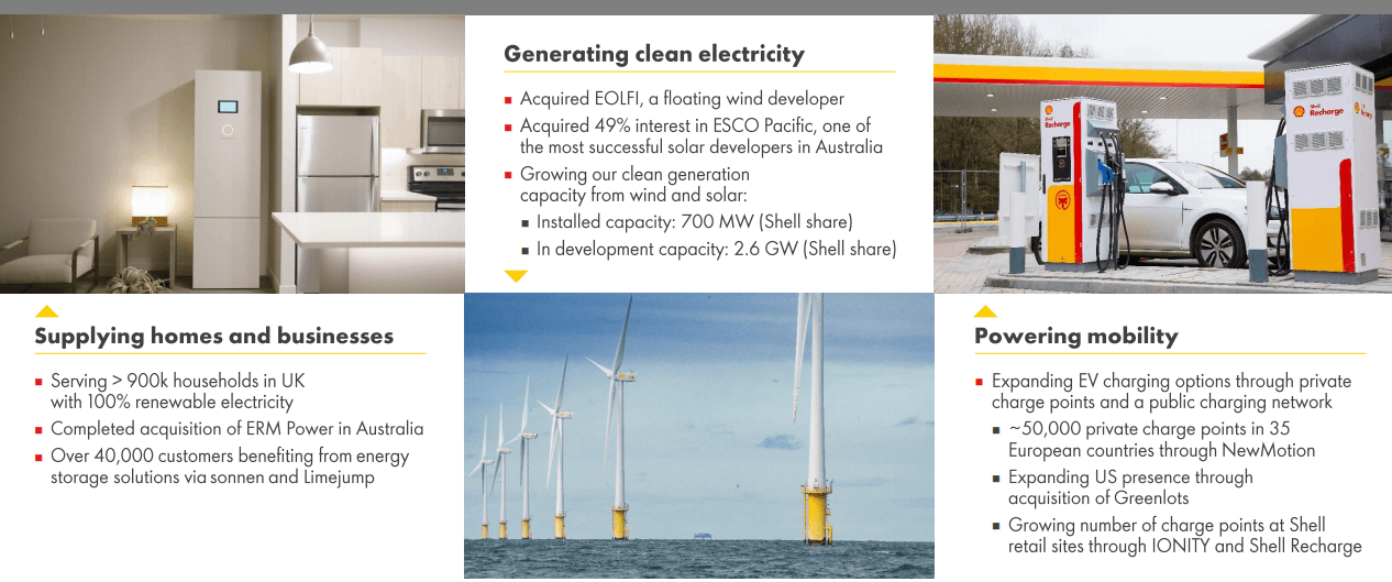 Royal Dutch Shell An Oil Major With A Near 8 Dividend Is Worth The Look Nyse Rds A Seeking Alpha