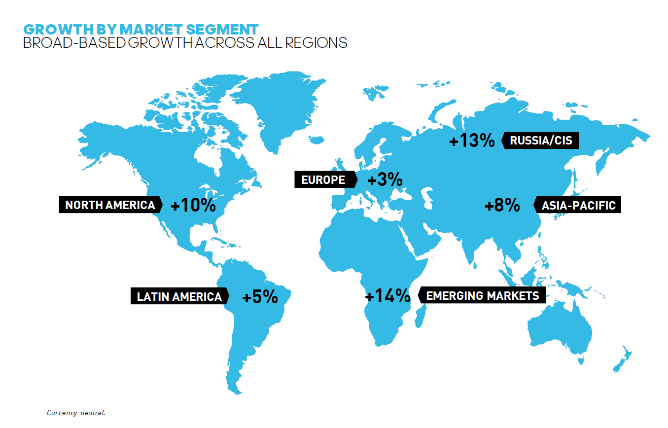 N expected. Adidas locations. Global Retail Market by Region North America, Europe, Asia Pacific.