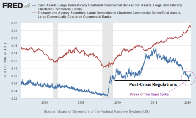 The Global Bottleneck | Seeking Alpha