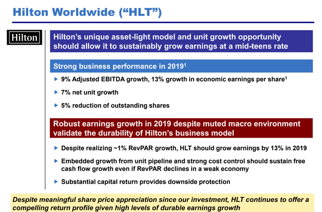 Hilton Is Not Like Most Travel-Related Stocks (NYSE:HLT) | Seeking Alpha