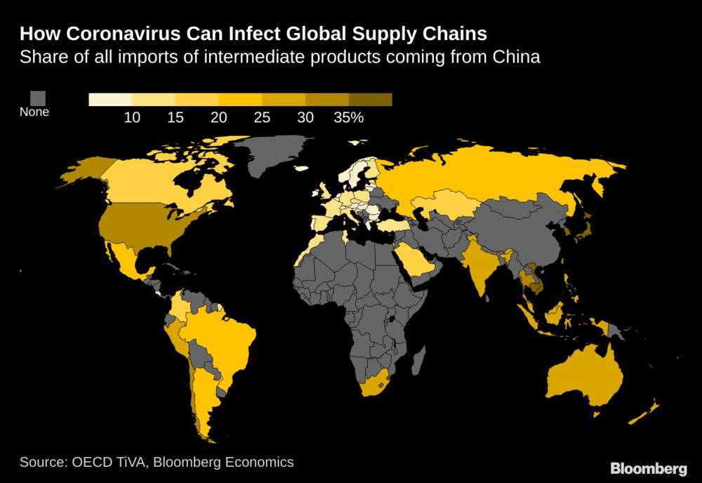 Coronavirus These Countries, Industries, And Companies Will Be Hit The