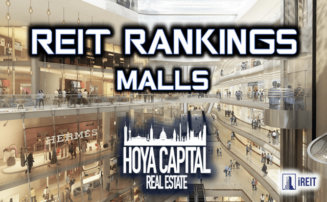 mall REITs