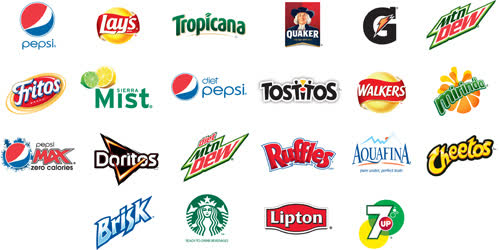 PepsiCo's Premium Is Too Frothy (NASDAQ:PEP) | Seeking Alpha