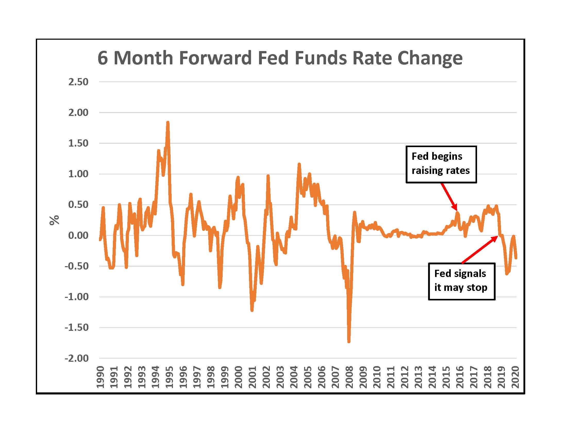 the-fed-could-rescue-the-stock-market-seeking-alpha