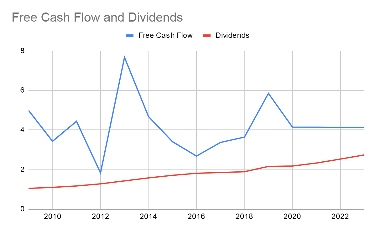 Caterpillar Transforming Itself Into Stable Growth And Earnings (NYSECAT) Seeking Alpha