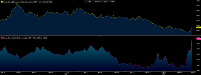 Epb Macro Research