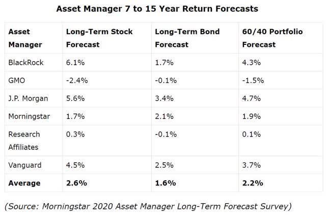 Trading Micro Caps and Investing in Penny Stocks: A Big Look at the Tiny