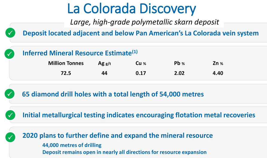 Pan American Silver: Attractive Again (NYSE:PAAS) | Seeking Alpha