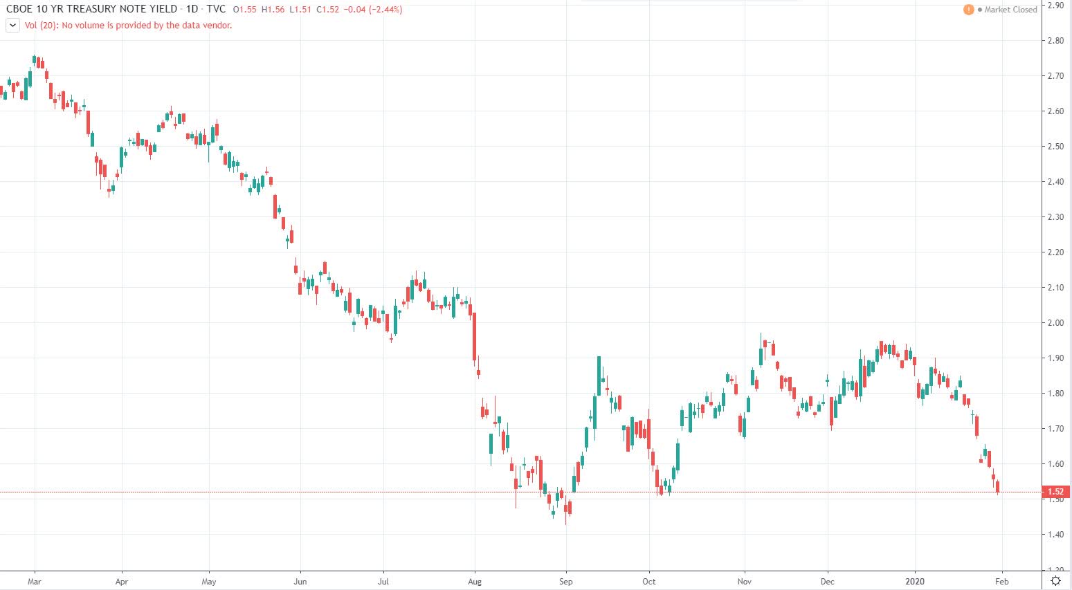FixedRate Preferred Stocks Complete Review Seeking Alpha