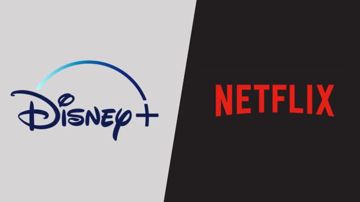 should you invest in disney