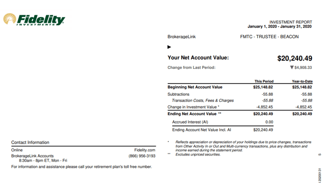 January 2020 Brokerage Statement | Seeking Alpha