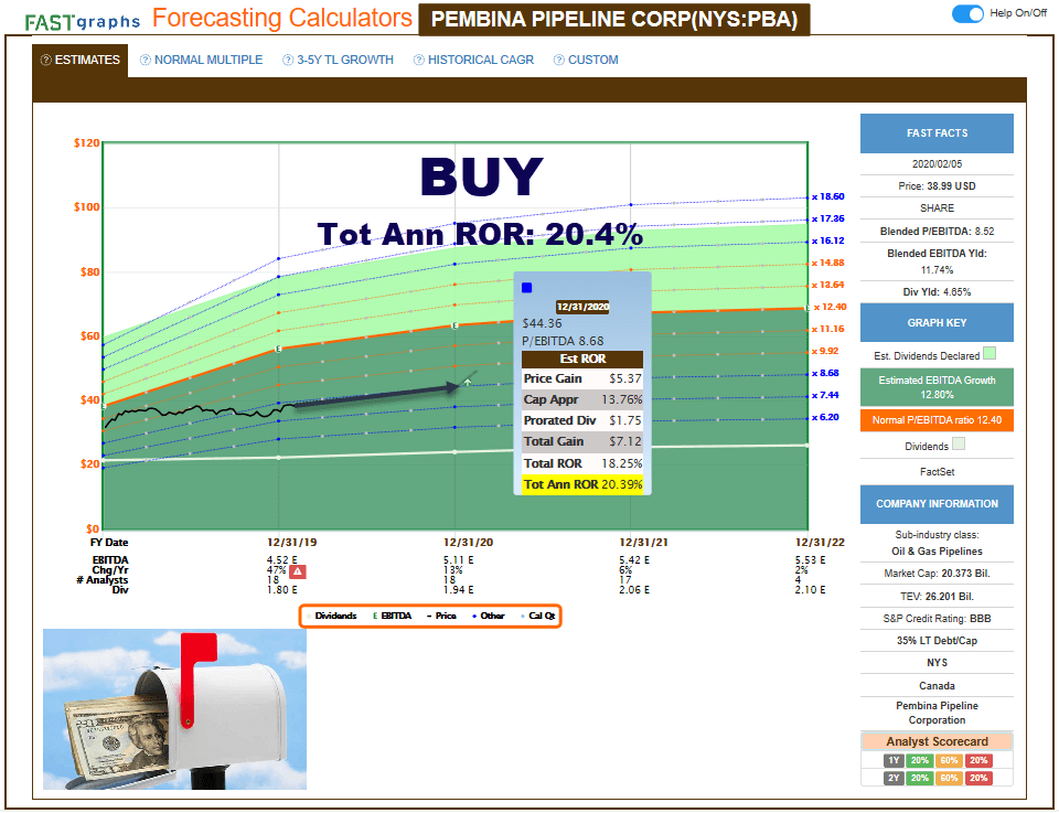 Derivative (finance)