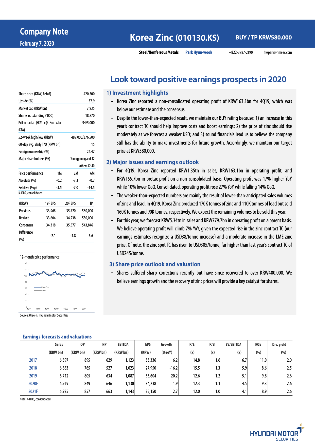 Korea Zinc Positive Earnings Prospects In 2020 Seeking Alpha