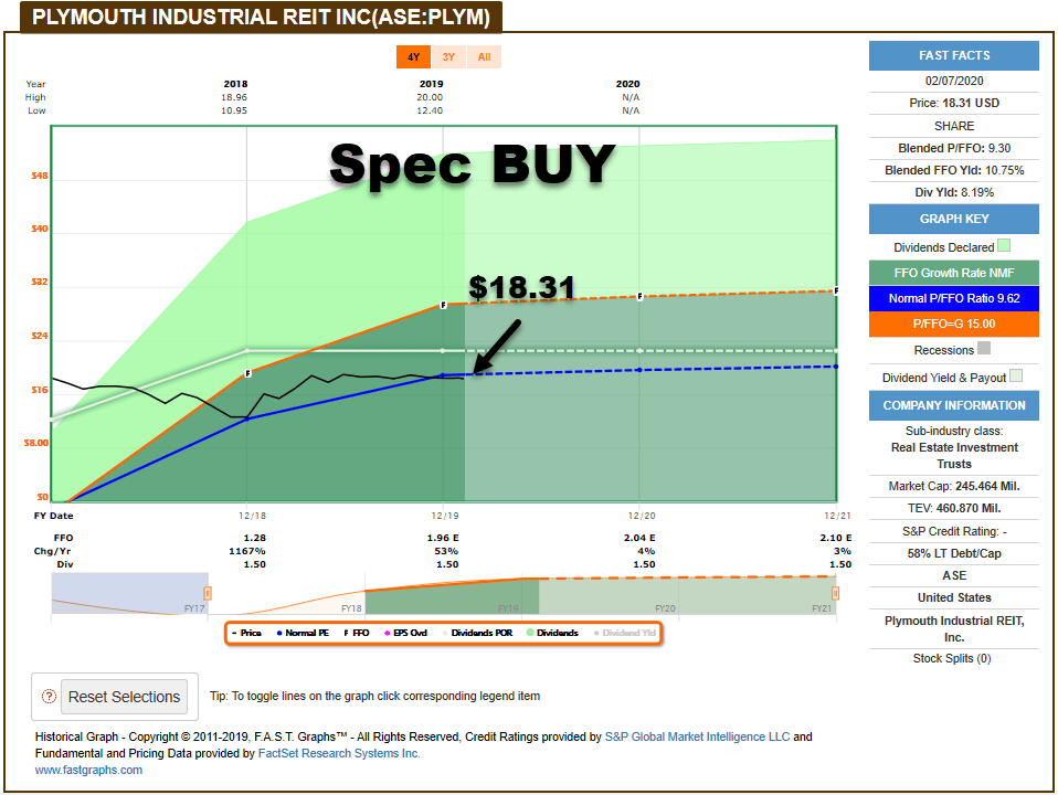 If You Must Speculate, Learn The Rules Seeking Alpha