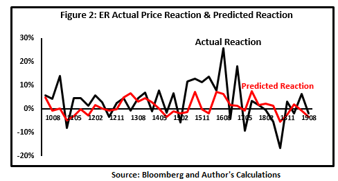 Empire Resources Inc Share Price Ers Share Price