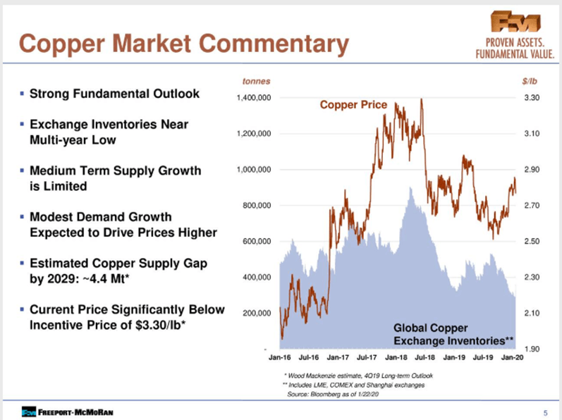 Taseko Mines: A Good Contrarian Bet (NYSE:TGB) | Seeking Alpha