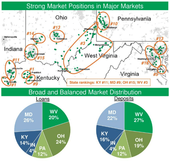 5 Dividend-Growing Regional Bank Stocks To Buy Now | Seeking Alpha