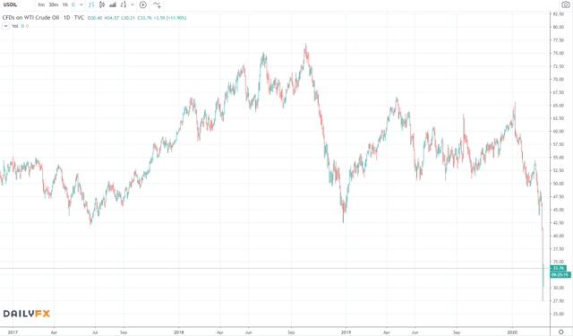 NuStar Energy: Best Assets And High-Yield Coverage (NYSE:NS-DEFUNCT ...