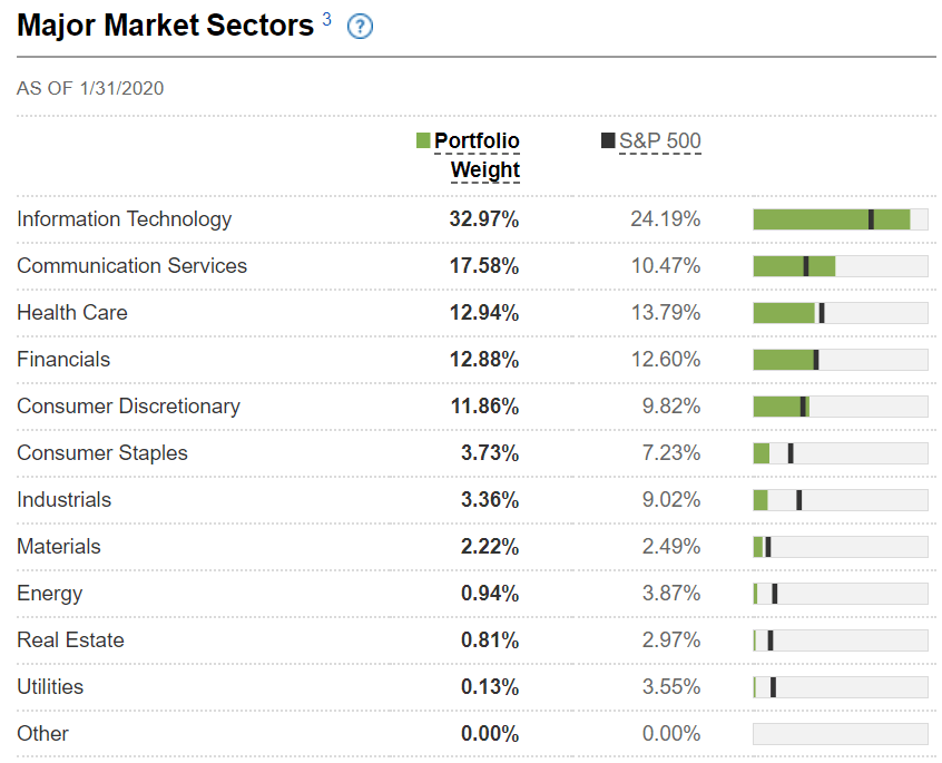 thanks for visiting cnnmoney.