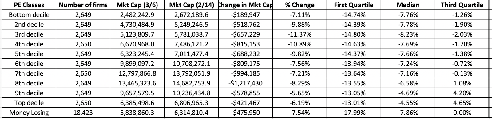 A Viral Market Meltdown Part II: Clues In The Debris | Seeking Alpha