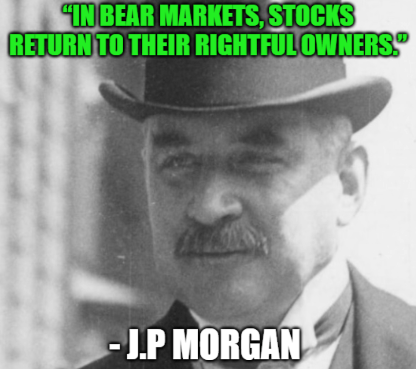 Image result for In bear markets, stocks return to their rightful owners