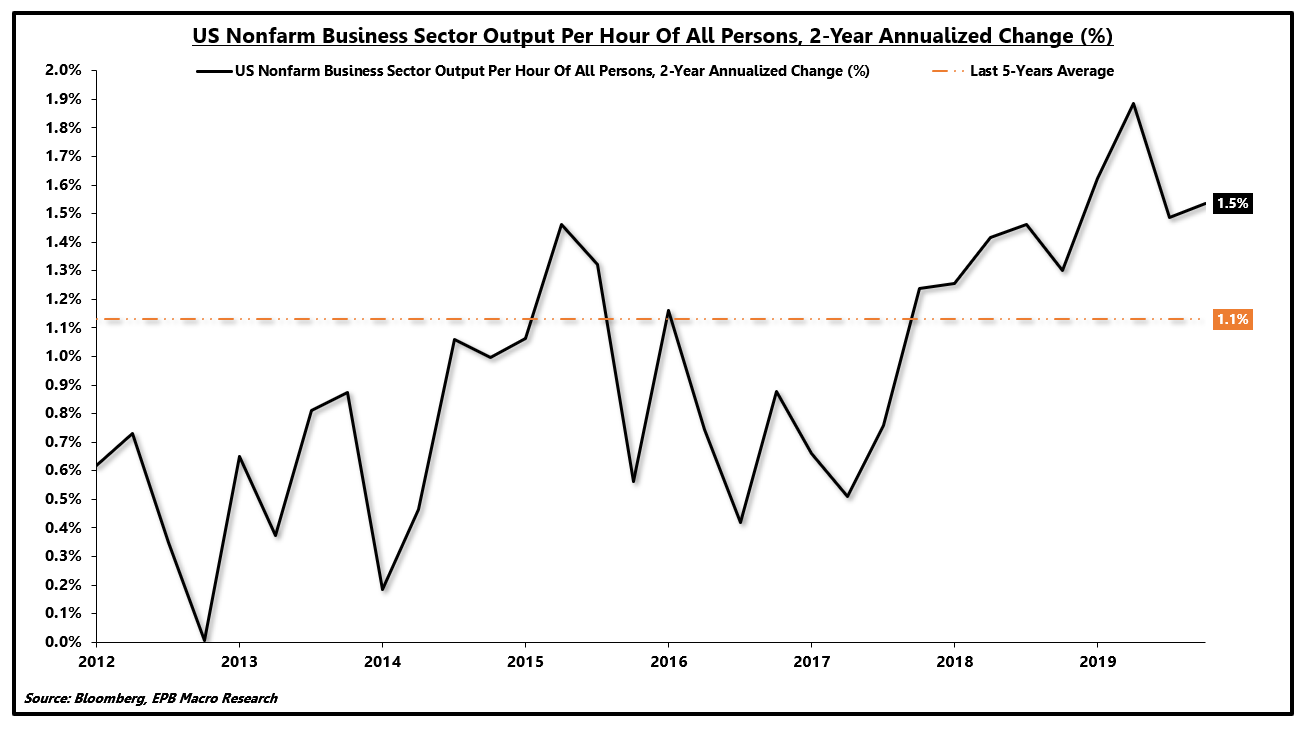 Were You Underweight Stocks Before The Crash? What To Do Now Seeking