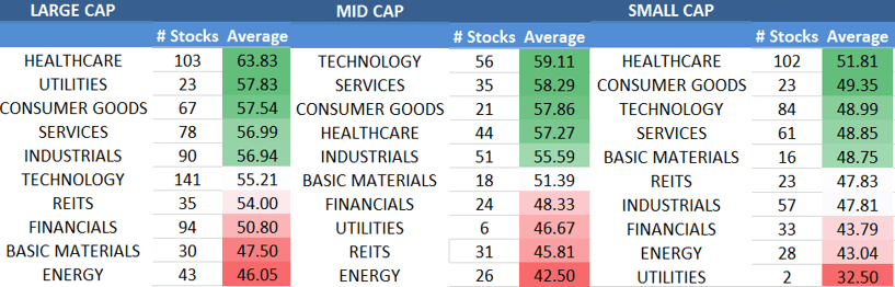 Best new deals stocks to buy