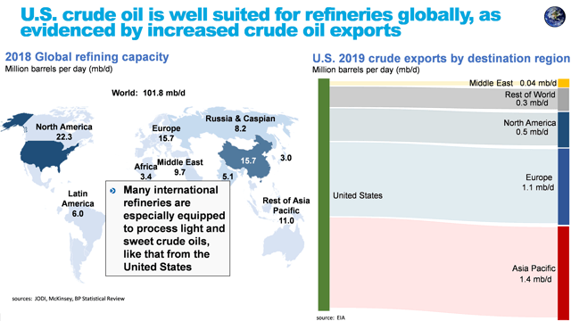 High Stakes For The United States' Emerging Response To Tectonic Global 