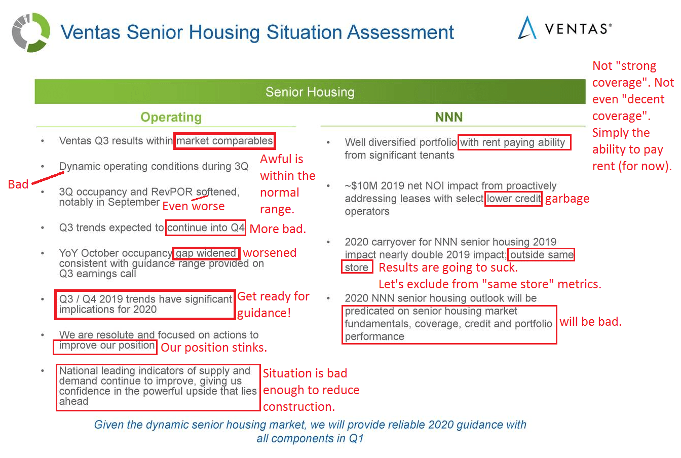 10 Marketing And Sales Tactics To Improve Senior Living Occupancy Explore Our Thinking Plante Moran