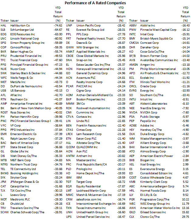 The Hidden Stock Return Driver (NYSEARCA:SPY) | Seeking Alpha