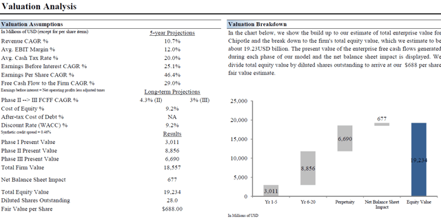 A screenshot of a cell phone Description automatically generated