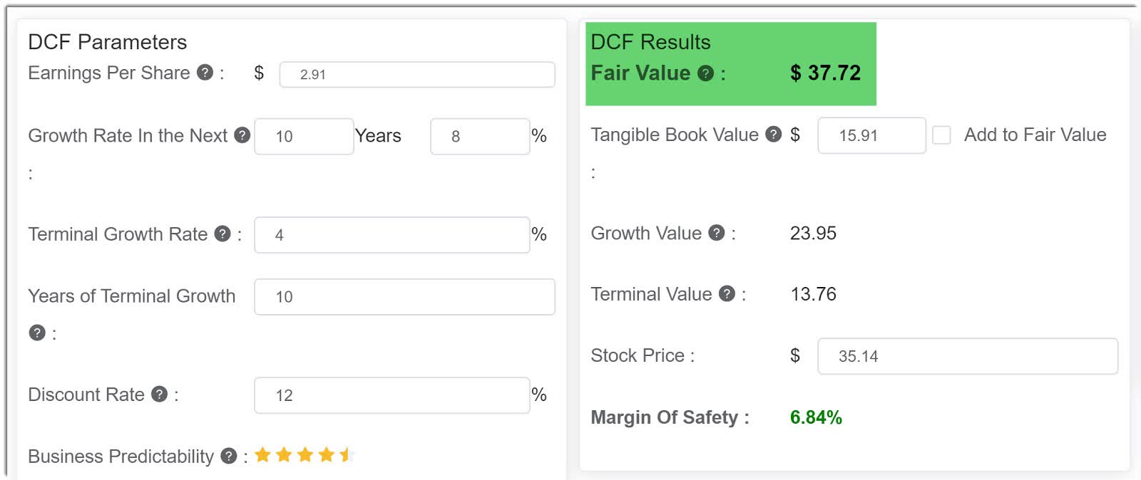Universal Forest Products Acquires Quest For Premium Millwork Expansion