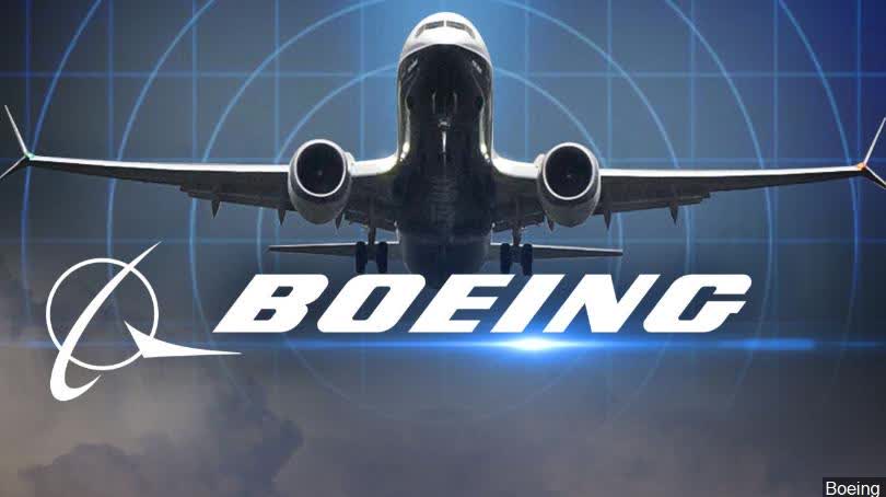 Boeing Tailwind Is Coming Nyse Ba Seeking Alpha