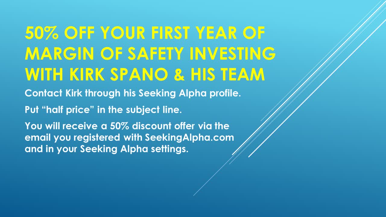 60 Discount On Margin Of Safety Investing Due To Volatility Kirk Spano Seeking Alpha