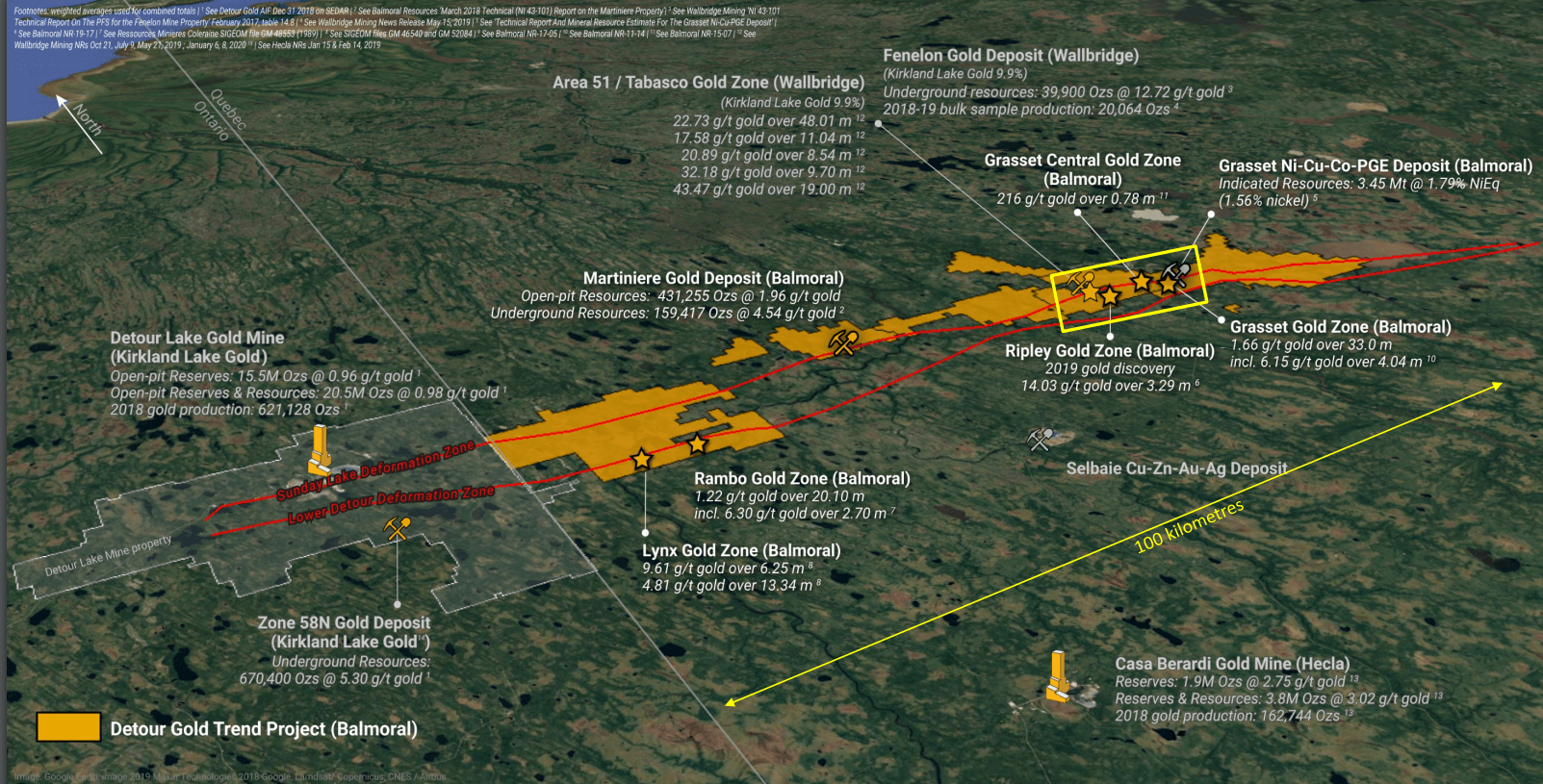 Wallbridge Expands Fenelon Gold System in Multiple