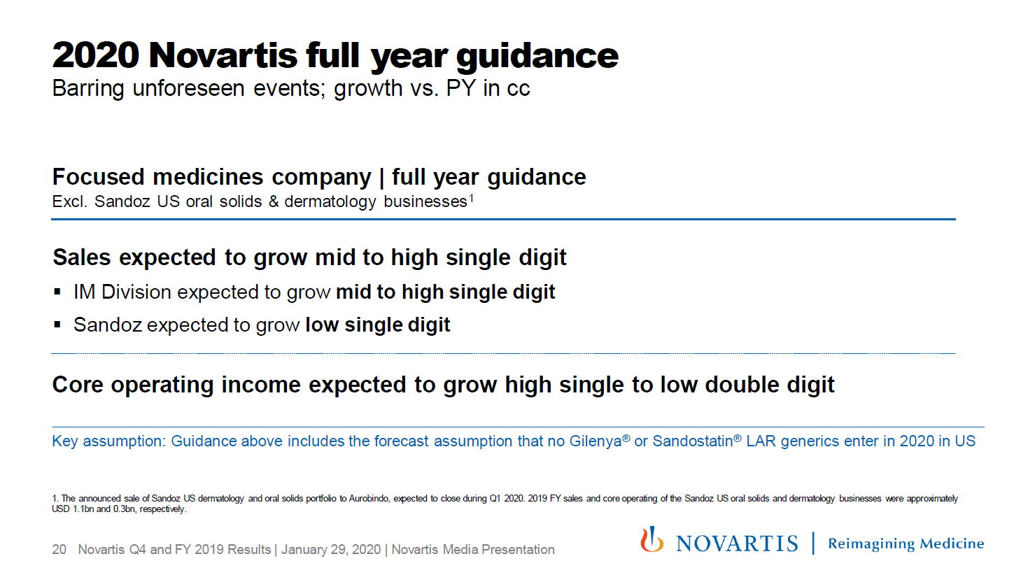 During These Tumultuous Times, Novartis Still Carries Quality Dividend