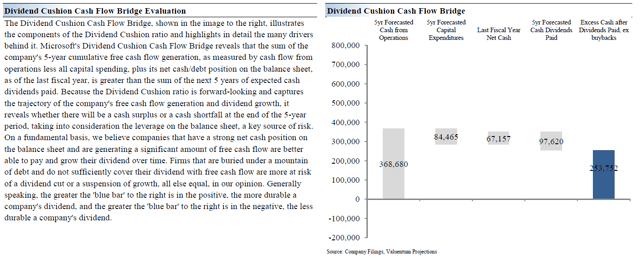 A screenshot of a computer Description automatically generated
