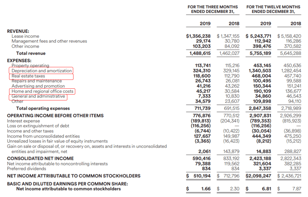 Simon Property Group Liquidity Is King (NYSESPG) Seeking Alpha