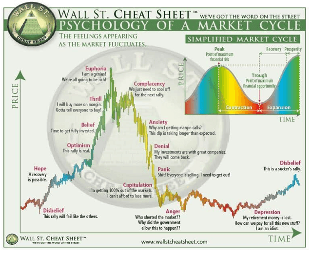 In Investing Unlike Math 2 Negatives Don T Make Up For One Positive Seeking Alpha