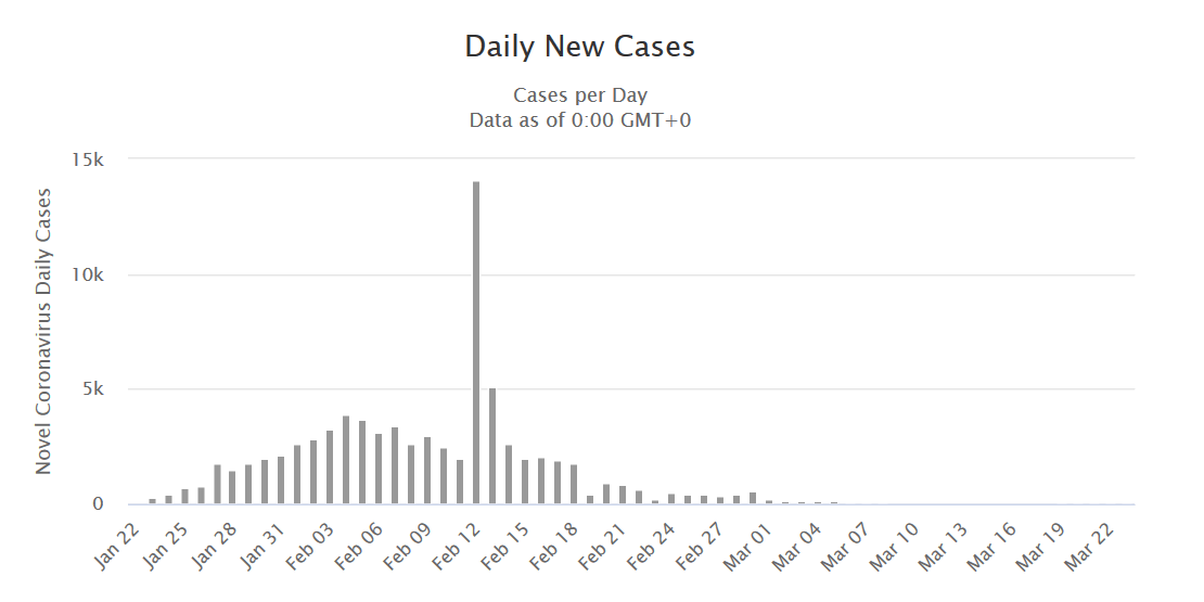 Stay Ready, Corona Will Pass. Seeking Alpha